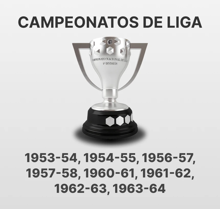 Campeonatos de Liga ganadaos por Di Stéfano con el Real Madrid