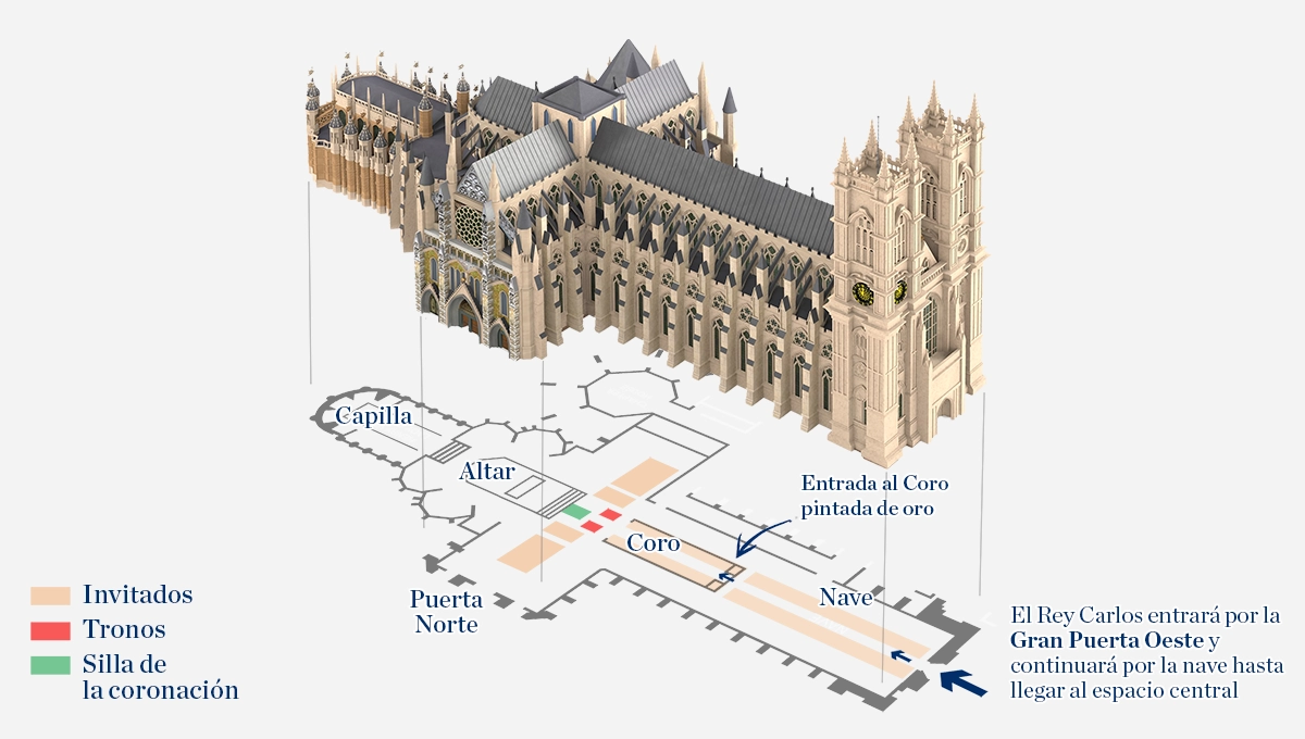 Plano de la Abadía de Westminster y lugares relevantes en la Coronación
