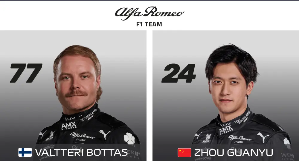 Equipo Alfa Romeo: Valtteri Bottas y Guanyu Zhou