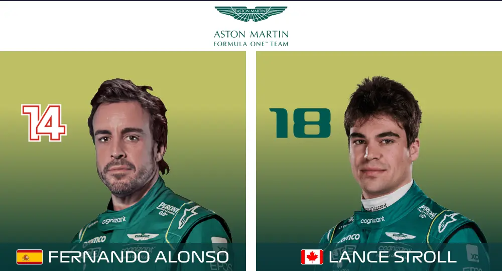 Equipo Aston Martin: Fernando Alonso y Lance Stroll