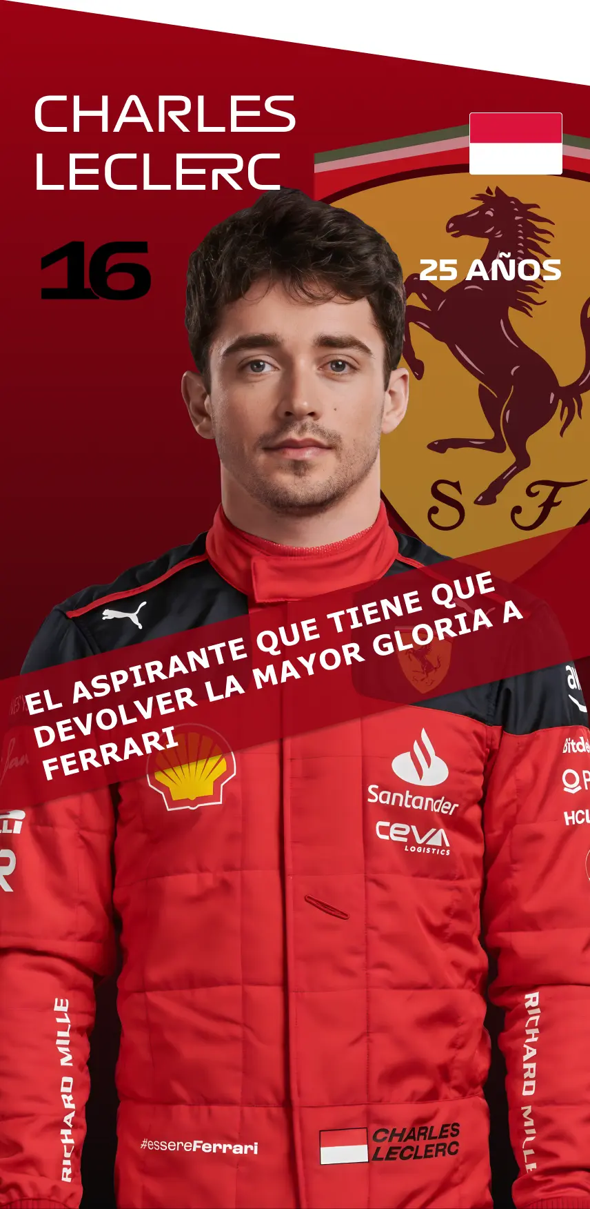 Leclerc: El aspirante que tiene que devolver la mayor gloria a Ferrari