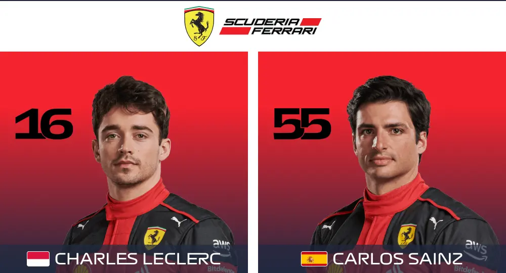 Equipo Ferrari: Charles Leclerc y Carlos Sainz