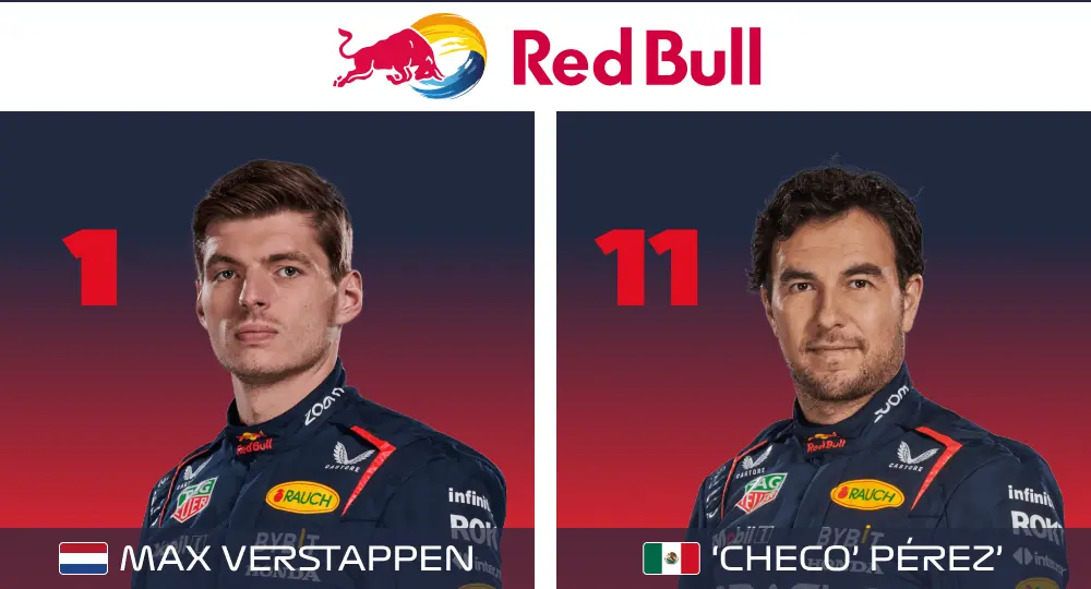 Equipo Red Bull: Max Verstappen y ‘Checo’ Pérez