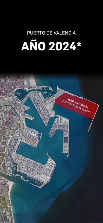 Futura ampliación del puerto de Valencia